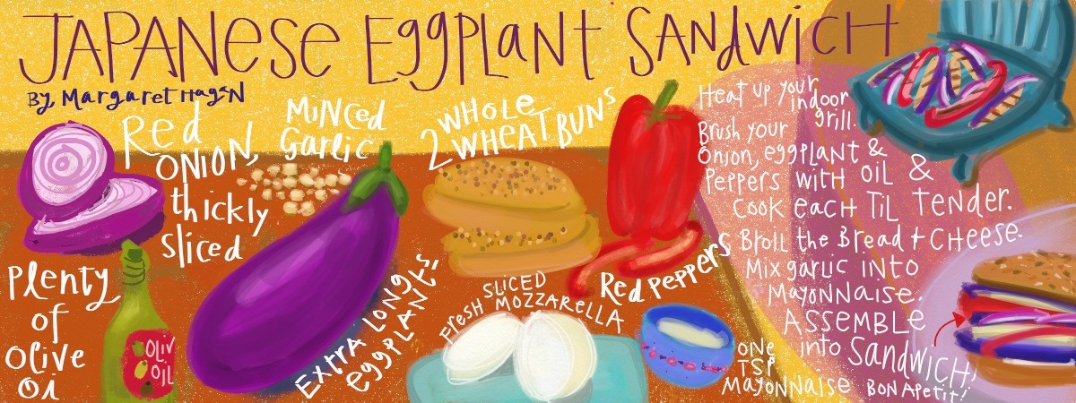 Japanese Eggplant Sandwich drawn recipe