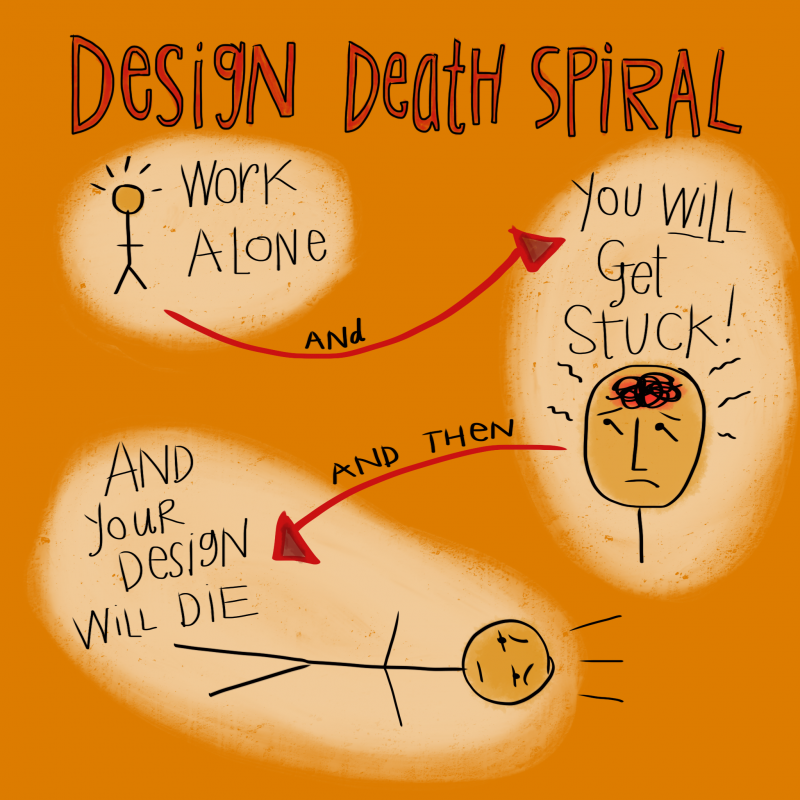 Design Death Spiral