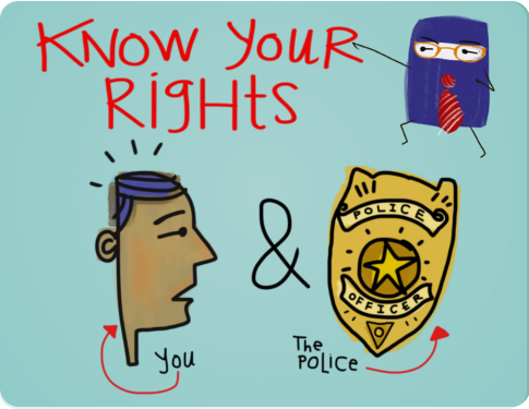 Game - Know Your rights - with ninja