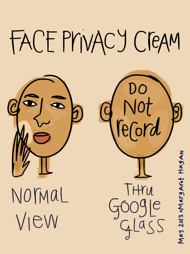 Razblint - GOolge Glass Face Privacy Cream