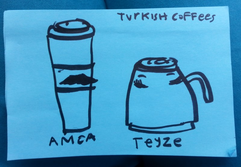 Turkish Coffees - sketch