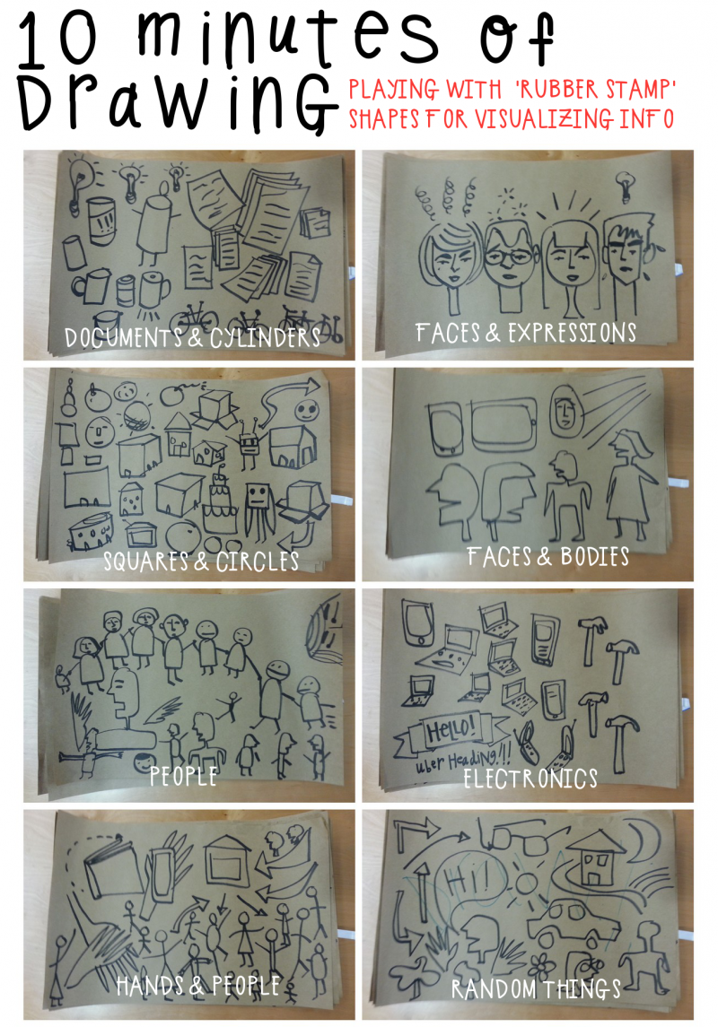 MARGARET HAGAN - 10 minutes of drawing - rubber stamp shapes