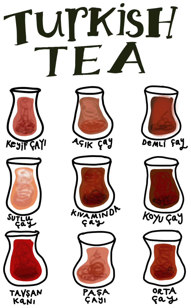Turkish tea brews